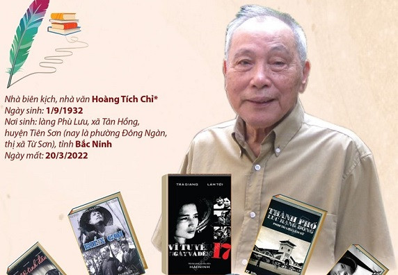[Đồ họa] Hoàng Tích Chỉ - nhà biên kịch đầu tiên nhận giải thưởng Hồ Chí Minh